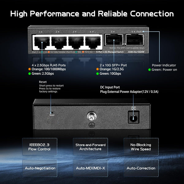 Binardat 4 Port 2.5G Web Managed Switch with 2X10G SFP+ Slot, Ultra-Mini Size, Support Trunk/Lacp/Vlan/Qos, Metal Multi-Gigabit Desktop/Wallmount