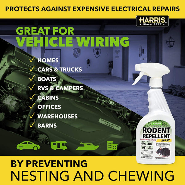 Harris Peppermint Oil Mice & Rodent Repellent Spray for House and Car Engines, Humane Mouse Trap Substitute, 20Oz