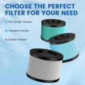 DH-JH12 MK-06 MK-01 HEPA Replacement Filter Compatible with VOOPNU DH-JH12, Tolife TZ-K1, for FreAire KN6391, for Kloudi DH-JH01, MJ012H and