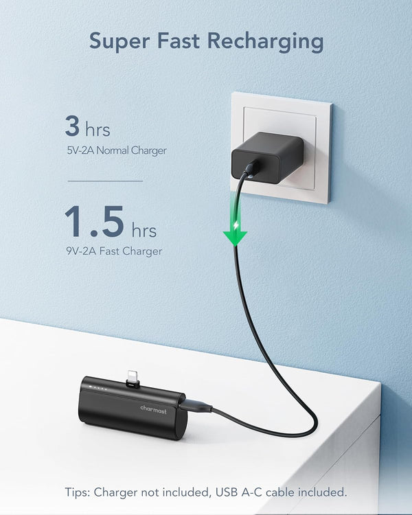 charmast Small Portable Charger for iPhone, Ultra-Compact 20W PD Fast Charging Power Bank 5000mAh, Mini Battery Pack for iPhone 14/14 Pro