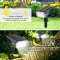 Solar Spot Lights, IP65 Waterproof 40 Leds Landscape Spotlights,Usb & Solar Powered Wall Lights Dark Sensing Auto On/Off,3 Modes Outdoor Solar