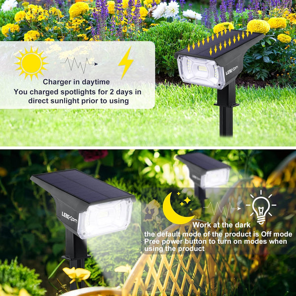 Solar Spot Lights, IP65 Waterproof 40 Leds Landscape Spotlights,Usb & Solar Powered Wall Lights Dark Sensing Auto On/Off,3 Modes Outdoor Solar