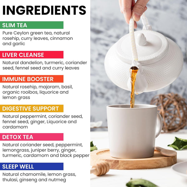 Tipson Wellness Variety Sampler: 6 Flavors | 6 Benefits (60 Tea Bags) - Green Tea & Herbal Infusions for Cleansing, Boosting, Support, and Sleep |