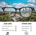 Okany Blue Light Blocking Glasses for Women Men Woman Black Computer Screen Filter Gaming Glasses Womens Mens 99.9% Blue Light Blocker round