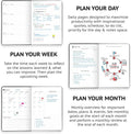 Undated Daily Planner – 1-Year B5 Productivity Organizer with Two-Page Weekly Spread, Goal Setting, Habit Tracker, Weekly & Monthly Pages –
