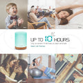 ASAKUKI 300ML Essential Oil Diffuser, Quiet 5-In-1 Premium Humidifier, Home Fragrance Aroma Diffuser with 7 LED Color Changing Light and Auto-Off