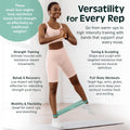 Retrospec Activate Resistance Loop Band Set for Working Out, Home Fitness, Toning, Stretching & Exercise - Lightweight & Portable for Men & Women