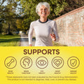 Nature'S Way Alive! WomenâS 50+ Daily Gummy Multivitamins, Supports Multiple Body Systems*, Supports Healthy Heart, Brain & Bones,* B-Vitamins,