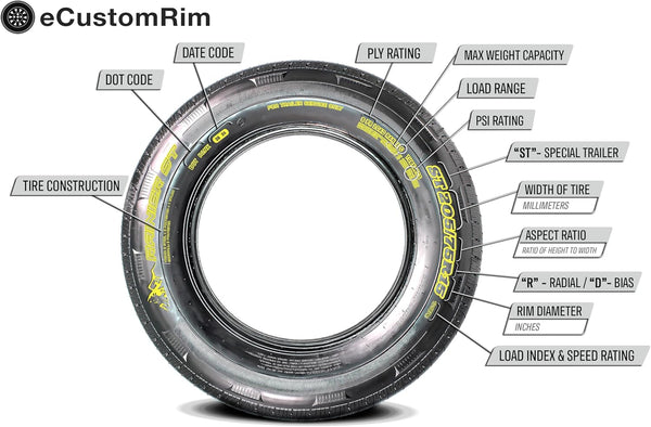 Ecustomrim Trailer Tire on White Rim 530-12 5.30-12 5.30 X 12 Load Range C 4 Lug 12 X 4 Wheel - 2 Year Warranty W/Free Roadside