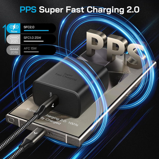 45W Super Fast Charger USB C, 45 Watt Type-C Android Phone Charger Fast Charging Block with 10FT Type C Cords for Samsun