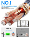 MRGLAS USB C Cable 3.2A, USB to USB C Cable [2-Pack,6.6Ft], Iphone 16 Charger, Type C Charger Fast Charging for Iphone 15 Pro Max, Samsung Galaxy