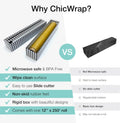 Chicwrap Houndstooth Refillable Plastic Wrap Dispenser - One 12" X 250' Roll of Professional Grade Plastic Wrap - BPA Free and Kosher Certified -