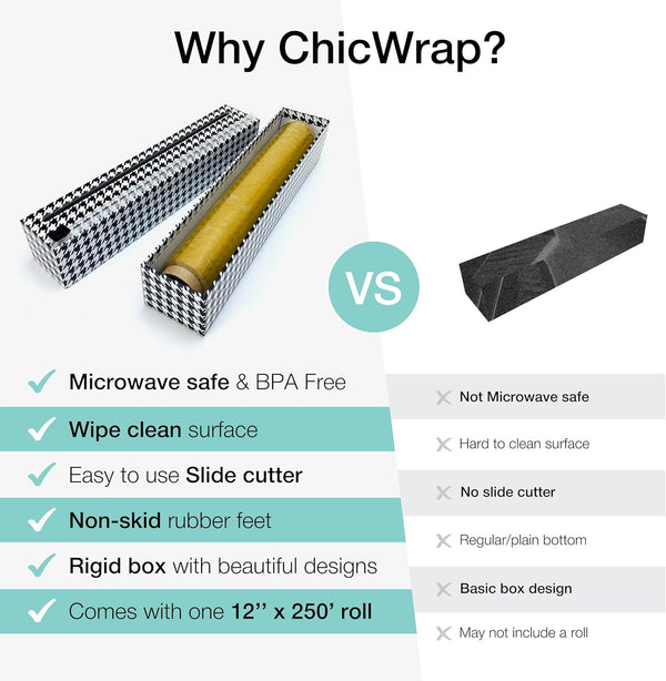 Chicwrap Houndstooth Refillable Plastic Wrap Dispenser - One 12" X 250' Roll of Professional Grade Plastic Wrap - BPA Free and Kosher Certified -