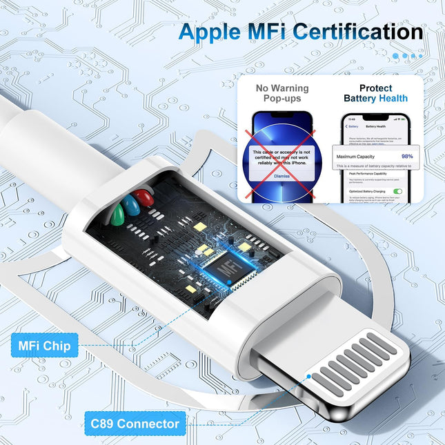 3 Pack Apple Mfi Certified Charger Cable 6Ft, Lightning to USB Cable Cord 6 Foot, 2.4A Fast Charging,Apple Phone Long Ch