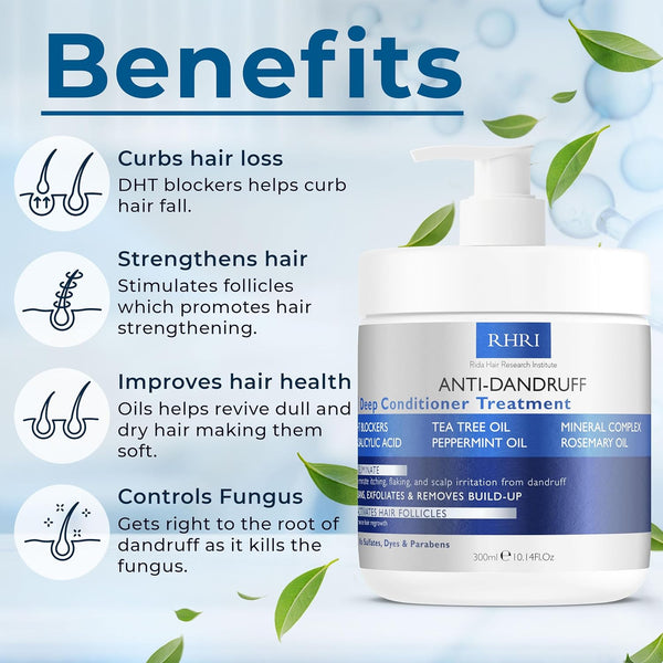 Anti Dandruff Shampoo for Men & Women | Extra Strength Medicated Shampoo with 2% Salicylic Acid and Tea Tree Oil for Itchy, Dry Scalp, Flakes and