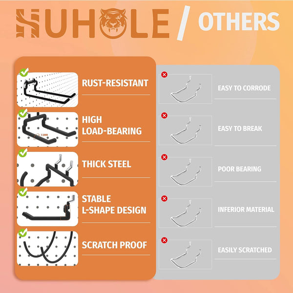 HUHOLE Pegboard Drill Holder, Peg Board Utility Hooks, 10 Pack Heavy Duty Peg Board Tool Holder for Power Tools, Drill, Hammer, Cord, Fit for 1/4
