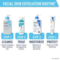 Cerave Renewing Salicylic Acid Cleanser, Formulated with Hyaluronic Acid, Niacinamide, & Ceramides, Gentle BHA Exfoliating Face Wash Smooths &