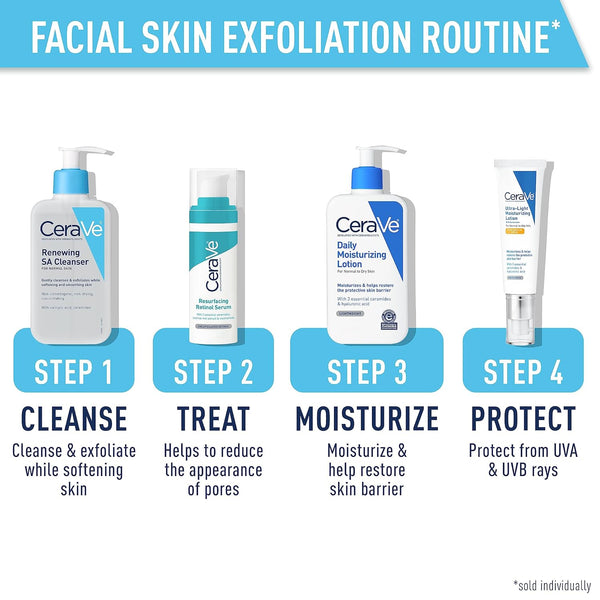 Cerave Renewing Salicylic Acid Cleanser, Formulated with Hyaluronic Acid, Niacinamide, & Ceramides, Gentle BHA Exfoliating Face Wash Smooths &