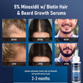 5% Minoxidil for Men & Women Hair with Biotin, Minoxidil for Men Beard,Tecflox Minoxidil Beard Growth Oil, Minoxidil Hair Growth Serum, 2-Pack,