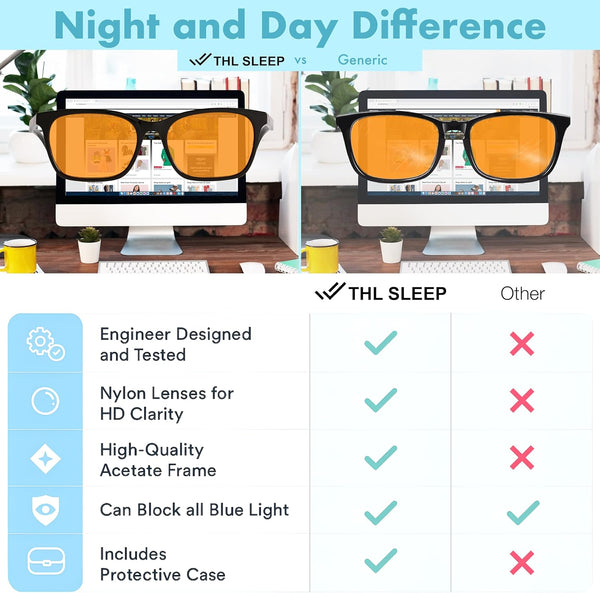 XL Orange Blue Light Blocking Glasses for Better Sleep - 99.5% Premium Acetate Computer Migraine Glasses for Men - Amber Tint Gaming Glasses - TV