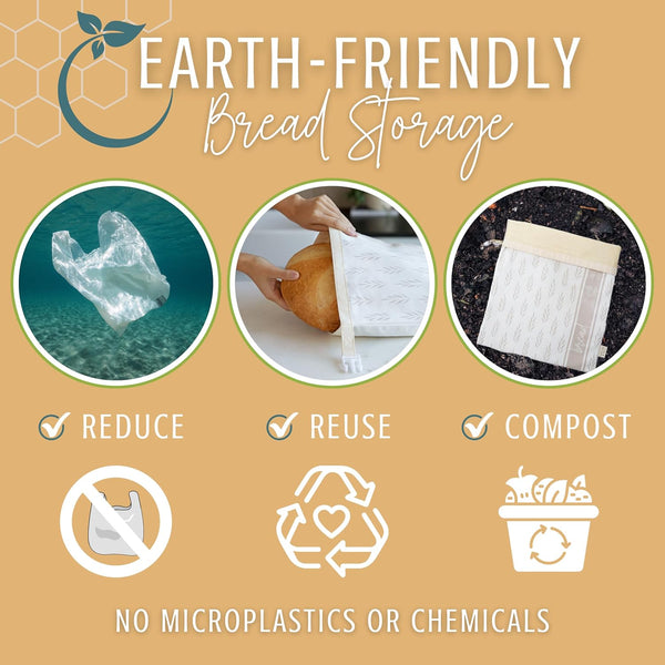 Nectar & Nest Reusable Bread Bags for Homemade Bread (2 Pack) - XL Cotton Beeswax Bags, Sourdough Bag, Beeswax Bag, Sourdough Storage