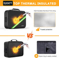 Noiposi Document Organizer with 5200â Heat Insulated,Waterproof and Fireproof Document Box with Lock, Home Travel Strong Fireproof Safe Storage