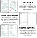 Undated Daily Planner – 1-Year B5 Productivity Organizer with Two-Page Weekly Spread, Goal Setting, Habit Tracker, Weekly & Monthly Pages –