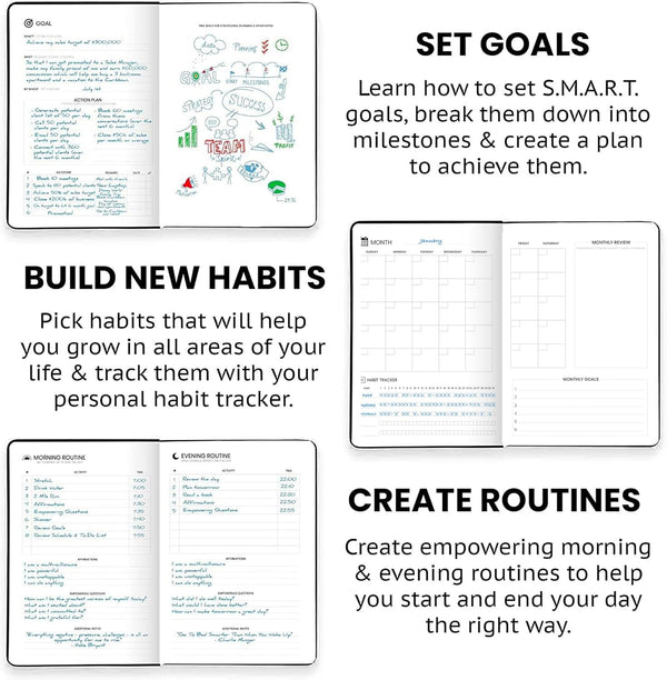 Undated Daily Planner – 1-Year B5 Productivity Organizer with Two-Page Weekly Spread, Goal Setting, Habit Tracker, Weekly & Monthly Pages –