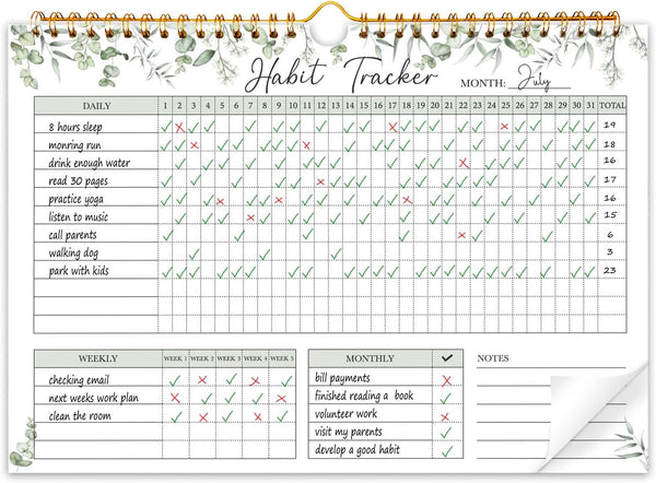 Habit Tracker Calendar-12 Months Undated Daily Weekly Goal and Habit Tracker Journal Planner with Spiral Binding, Boost Productivity Tool and