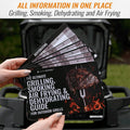 INFRAOVENS Cooking Guide Accessory for Ninja Woodfire Outdoor Grill & Smoker, Waterproof Cheat Sheet for Wood Fire OG701 OG751 7-In-1, Electric