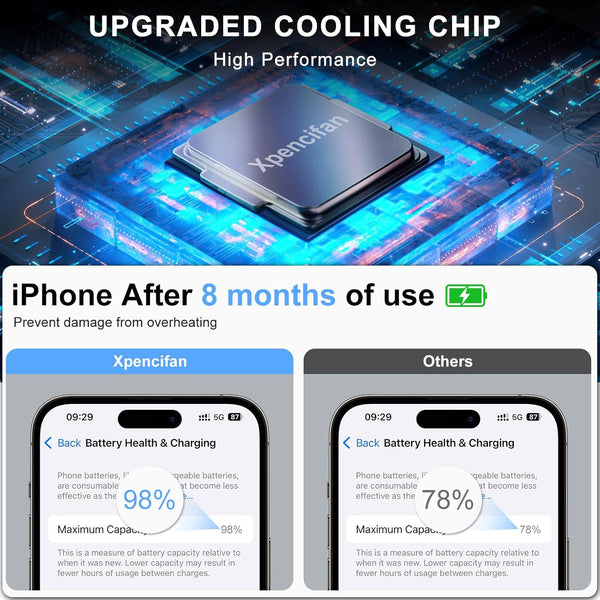 3-In-1 Magnetic Wireless Charger: 2025 Travel Fast Charging Station for Iphone 16 15 14 - Apple Watch Ultra SE 9 8 - Airpods Pro 4 3 - Desk