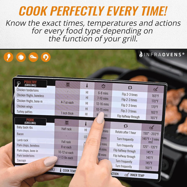 INFRAOVENS Cooking Guide Accessory for Ninja Woodfire Outdoor Grill & Smoker, Waterproof Cheat Sheet for Wood Fire OG701 OG751 7-In-1, Electric