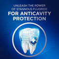 Crest Pro-Health Gum Detoxify plus Toothpaste 4.5 Oz Pack of 3 - Antibacterial Fluoride Toothpaste, Sensitivity Protection, Whitens Teeth,
