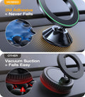 VICSEED for Magsafe Car Mount, [Military-Grade] [Upgraded High & Low Temp Resistance] Magnetic Phone Holder for Car Dashboard, 360 Rotatable Car