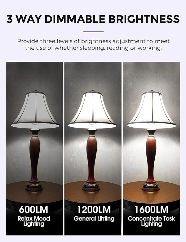 3 Way Light Bulbs, LOHAS 3 Way LED Light Bulbs 50 100 150W Equivalent, Daylight White 5000K, Three Way A19 Light Bulbs, E26 Base LED Bulbs for
