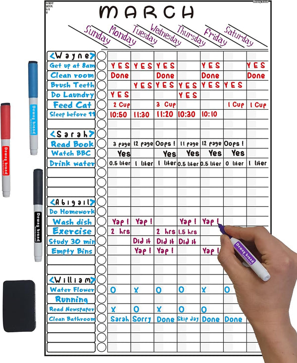 Multi-Use Magnetic To-Do List Board Chore Chart List Goal Planner Task Habit Tracker Monthly Weekly Daily Homework Child Calendar Family Wedding