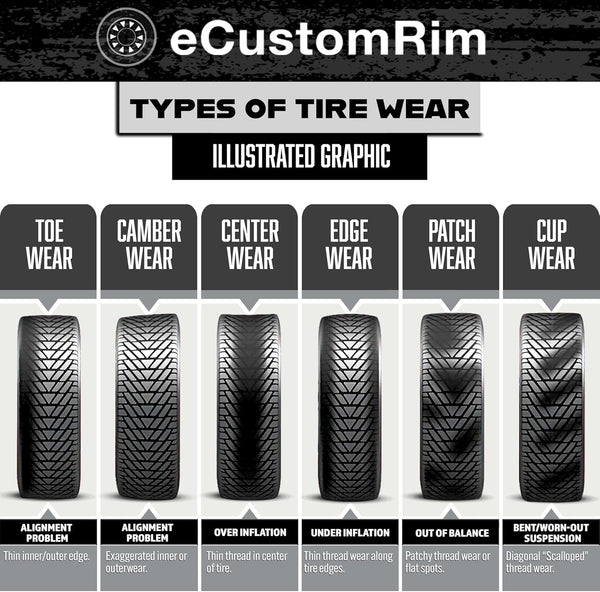 Ecustomrim Trailer Tire on White Rim 530-12 5.30-12 5.30 X 12 Load Range C 4 Lug 12 X 4 Wheel - 2 Year Warranty W/Free Roadside