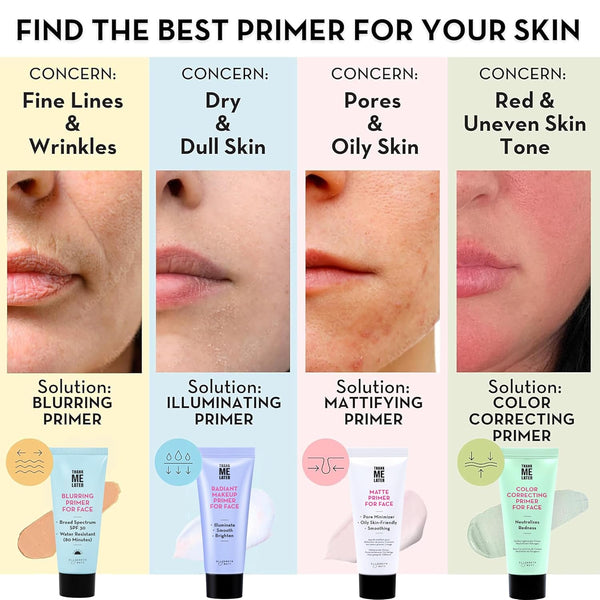 Elizabeth Mott Thank Me Later Radiant Face Primer â Dermatologist & Allergy Tested â Illuminating, Hydrating Makeup Base for Glowing Skin â