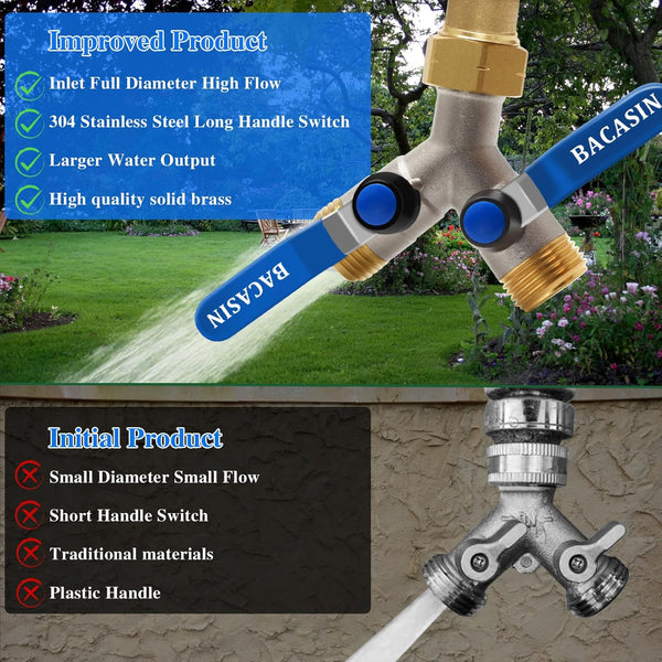 Brass Garden Hose Splitter, Garden Hose Splitter 2 Way Heavy Duty, with 2 304 Stainless Steel Extension Handles, 2-Way Y-Valve 3/4â GHT Threads