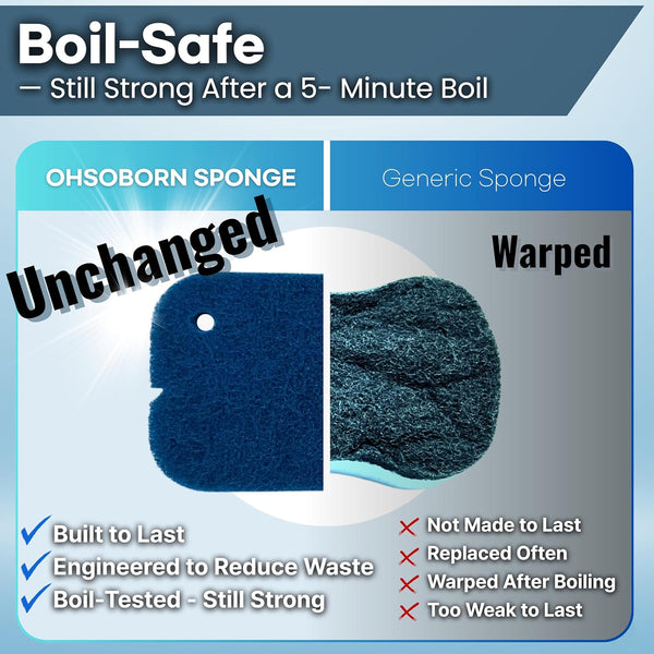 Multipurpose Dual Sided Triple Layer Dish Sponges Kitchen | Boil Safe Scratch Free Odor Resistant Extra Durable | Flexible and Durable Design for