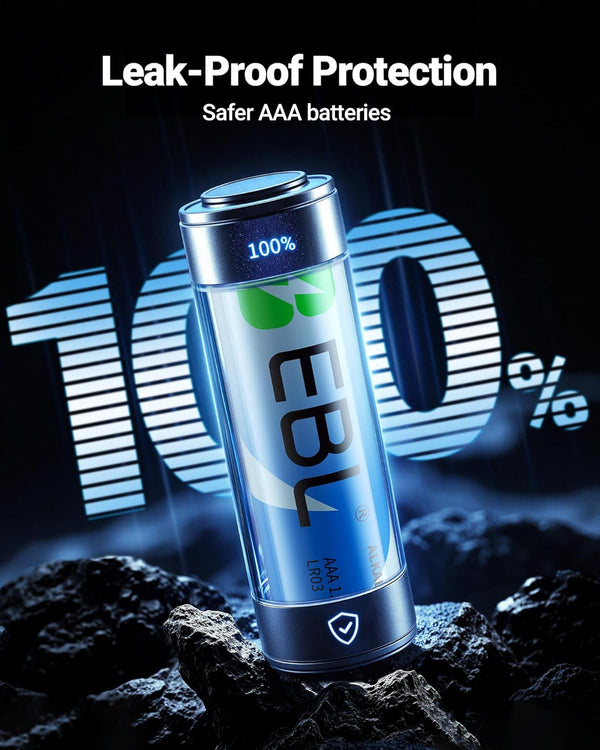 EBL AAA Batteries 24 Pack, 1.5V Alkaline Triple a Batteries, Long-Lasting Alkaline Power for All Your Devices, 10-Year Shelf Life