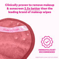The Original Makeup Eraser Mini PRO 5Pk Gift Set, Erase All Makeup with Just Water, Including Waterproof Mascara, Eyeliner, Foundation, Lipstick,