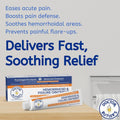 Doctor Butler'S Advanced Hemorrhoid & Fissure Ointment â Lidocaine Hemorrhoid Treatment and Fissure Treatment Extra Strength Formula, Heals and