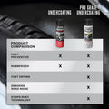 Rust-Oleum 248656 Professional Grade Rubberized Undercoating Spray, 15 Oz, Black