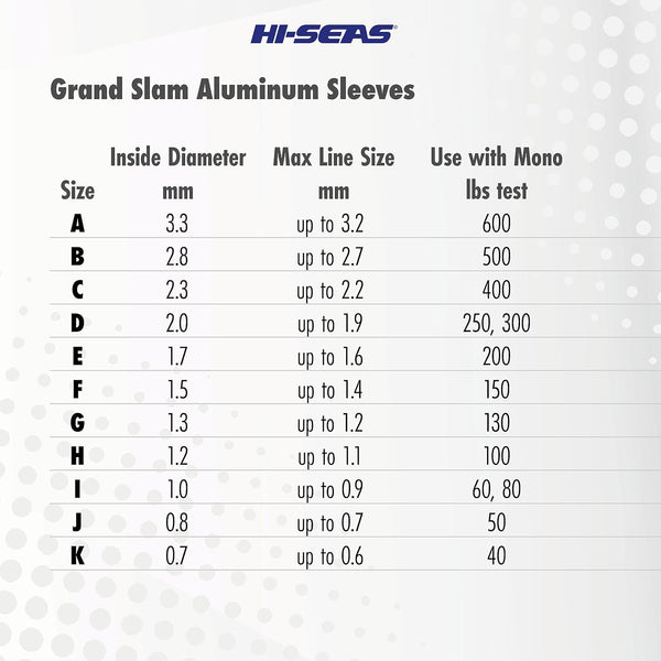 HI-SEAS Grand Slam Aluminum Fishing Line Crimp Sleeves - Bulk 500 Pieces, Durable and Strong Crimps for Monofilament 40Lb Test up to 600Lb Test