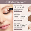 Julep Eyeshadow 101 Cream to Powder Waterproof Eyeshadow Stick, Midnight Blue Shimmer