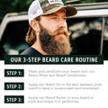 Live Bearded Beard Oil, 1 Fl Oz - Premium All-Natural Jojoba - Made in the USA - Hair and Skin Care for Men with Dry, Flaky Patches | Legend Scent