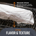 White Kraft Butcher Paper Roll - 18'' X 150' - Versatile & Durable - Ideal for Packaging, Grilling, Smoking Meat and BBQ - Unwaxed & Uncoated