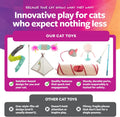 Smartykat Madcap Mania Refillable Plush Catnip Cat Toy, Includes Catnip Tube - Randomly Selected Color, One Size