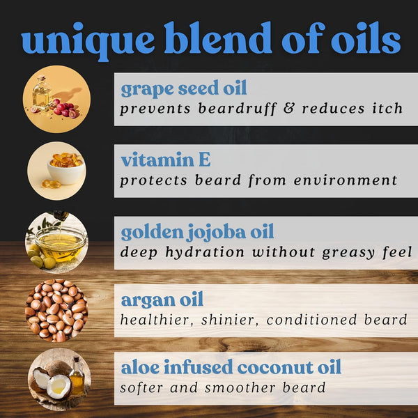 Bluebyrd Black Ops Oud Beard Oil for Men - Hydrates and Moisturizes for Beard Growth - Treats Dry Itchy Beards Large 2 Oz - Natural Formula Argan